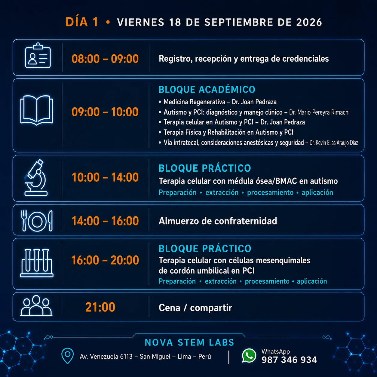 Cronograma del día 1, viernes 18 de septiembre de 2026
