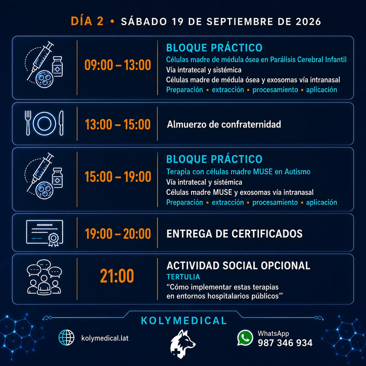 Cronograma del día 2, sábado 19 de septiembre de 2026